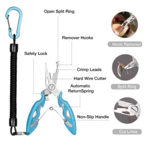 cn-11134207-7r98o-ll05v0yr6b32fd.webp Fish Lip Gripper and Pliers Set