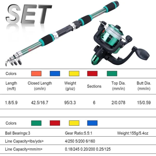 my-11134207-7rasl-m0ipgii4b09n89.webp MINI Telescopic Rod Reel Set