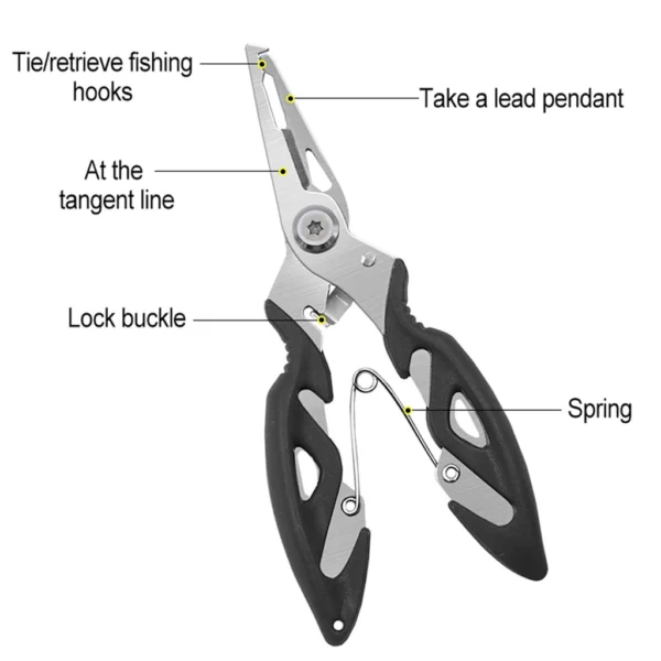 sg-11134201-7rauq-maqx0l9ha63488.webp Fishing Gripper and Plier Set