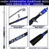 sg-11134201-7rd5r-lvvhk3euqo7g6a.webp Random FRRTC Spinning Casting Fishing Rod