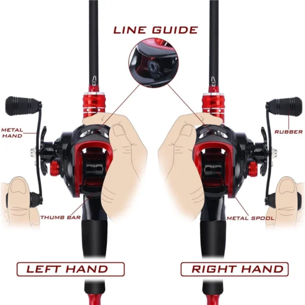 sg-11134201-7rdyu-lzh1qrz0lm9ze9.webp Casting Rod Baitcasting Reel Set