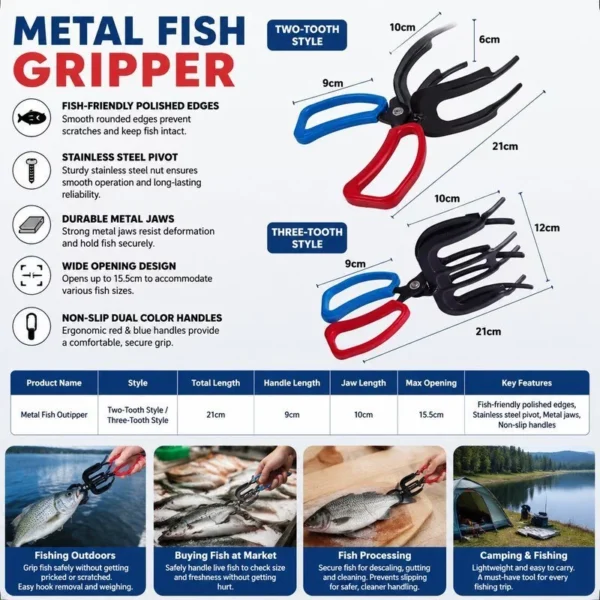 sg-11134201-823of-mpaaz6fx24g197.webp Fish Control Claw Clamp Set